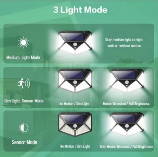 Solar Lamp With Motion Detector