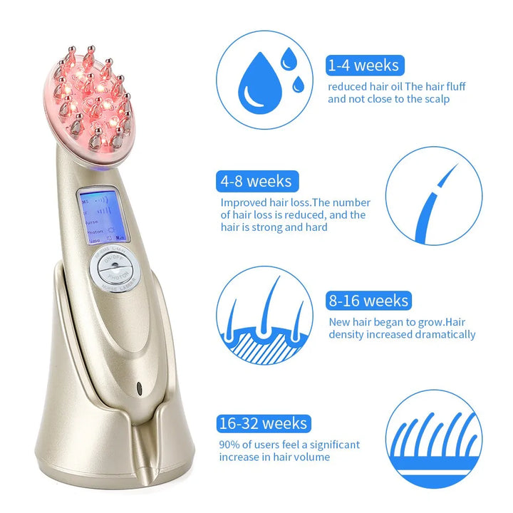 Electric Laser Hair Growth Comb